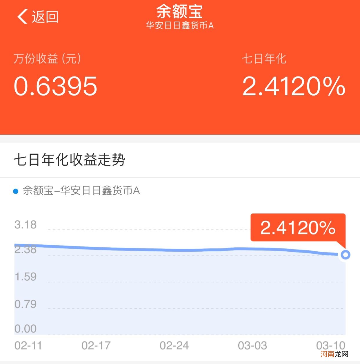 余额宝最多能存多少钱 余额宝最多能存多少钱2022年