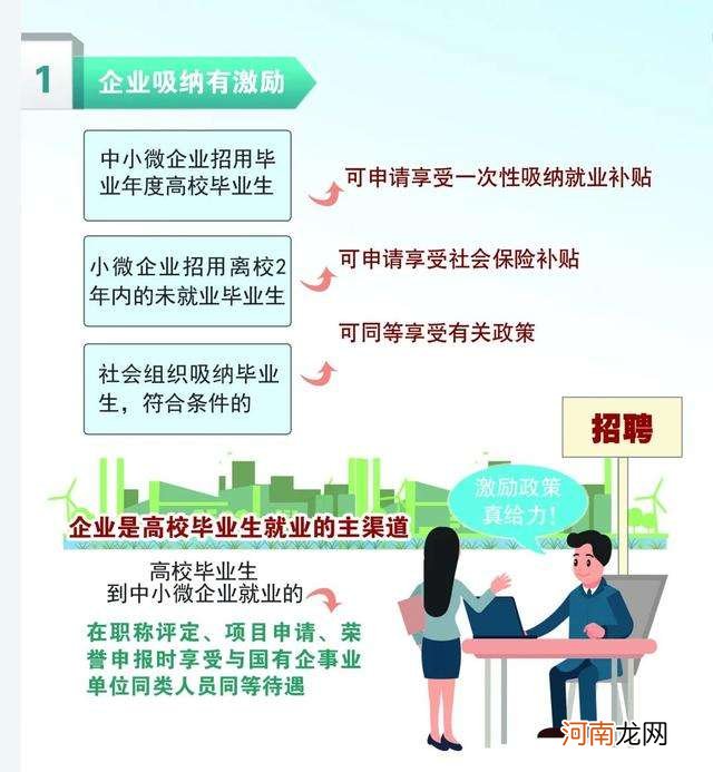 扶持创业就业措施 政府就业创业扶持政策的好处