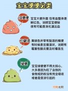 宝宝腹泻怎么办 宝宝腹泻怎么办最快的方法