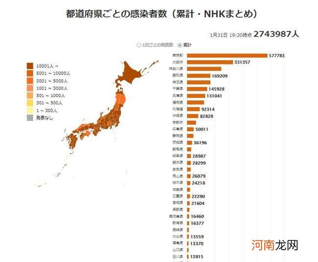 日本有多少人口 日本有多少人口2022多少亿