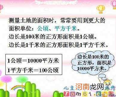 平方千米和公顷的进率是多少 平方千米和公顷的进率是多少字母表示