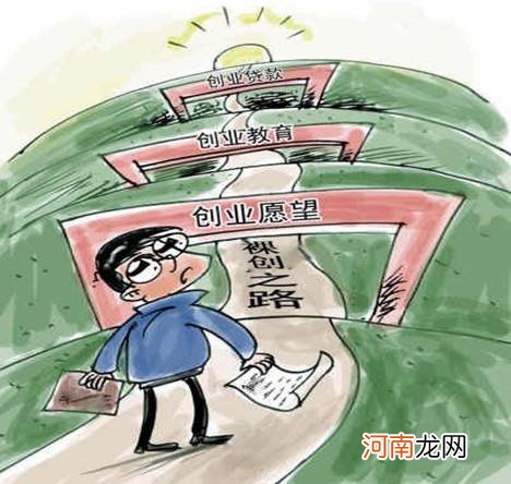 创业扶持报价 创业扶持报价怎么写