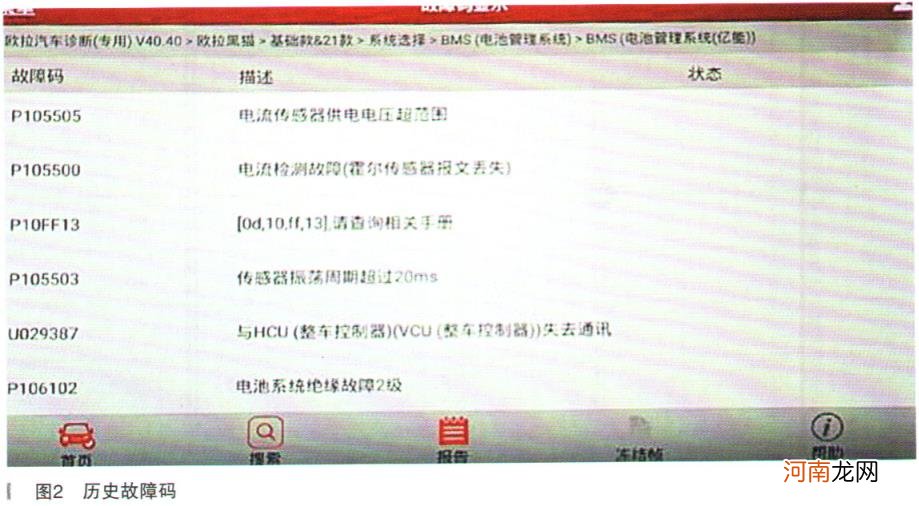 长城欧拉r1电动汽车图片 长城新能源电车欧拉r1报价