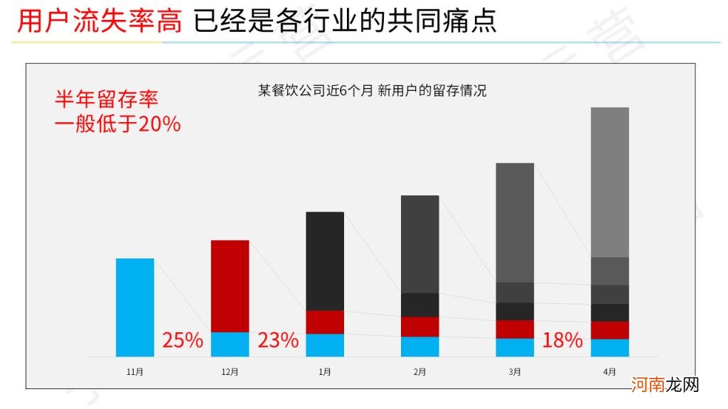 2022年互联网用户人数 我国网民数量统计20221