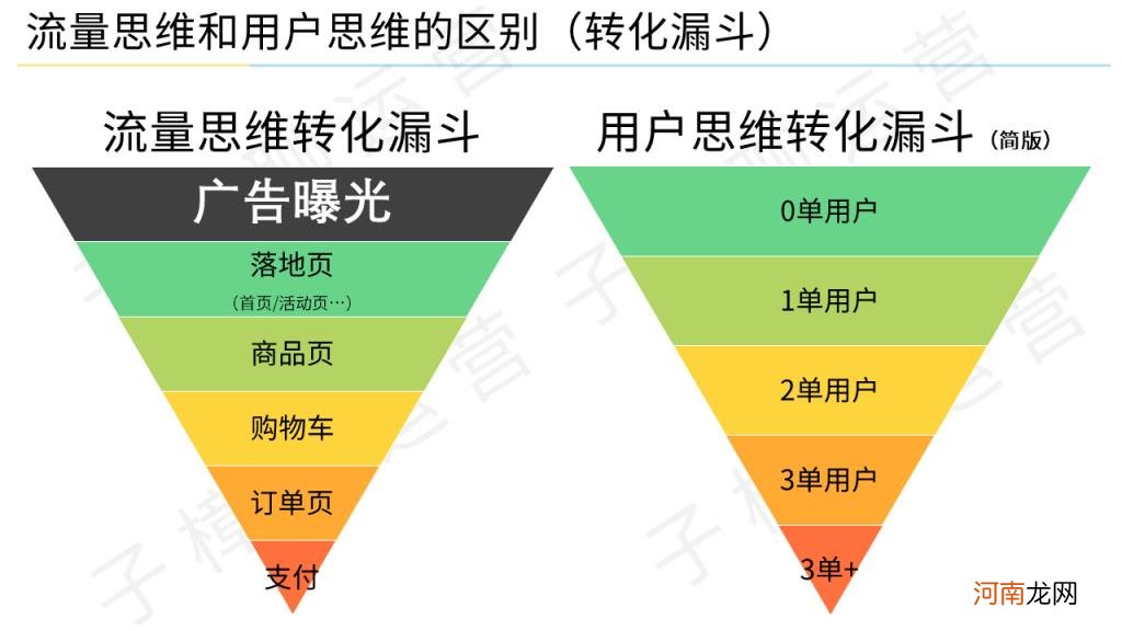 2022年互联网用户人数 我国网民数量统计20221