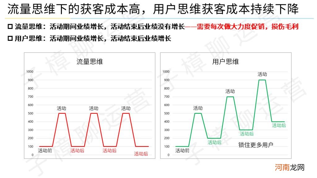 2022年互联网用户人数 我国网民数量统计20221