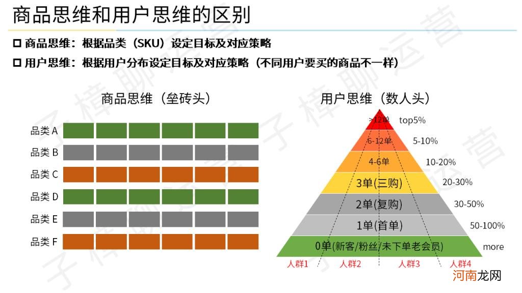 2022年互联网用户人数 我国网民数量统计20221