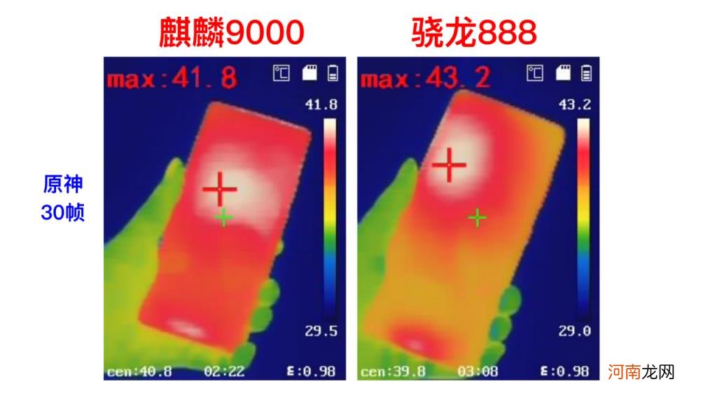 高通骁龙888和麒麟9000 高通888对比麒麟9000哪个好