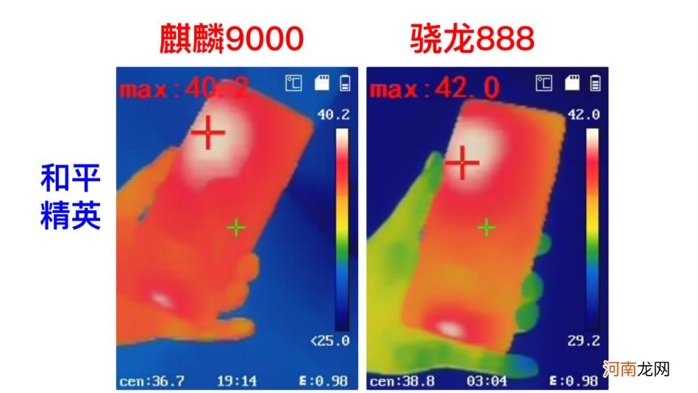 高通骁龙888和麒麟9000 高通888对比麒麟9000哪个好