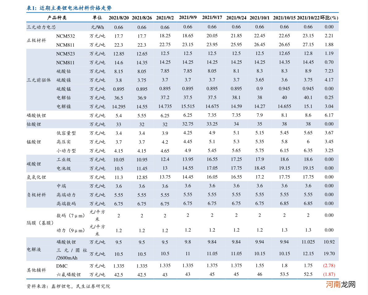 中国黄金价格今天多少一克 上海中国黄金价格今天多少一克