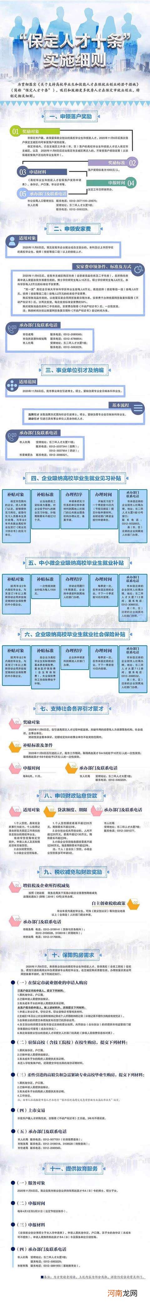 科技创业扶持政策 科技创业扶持政策有哪些