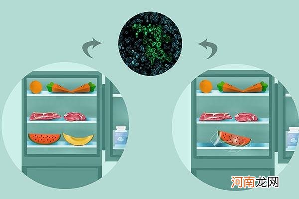 猪肉放冰箱冷藏能放多久 猪肉放冰箱冷冻多久不能吃了