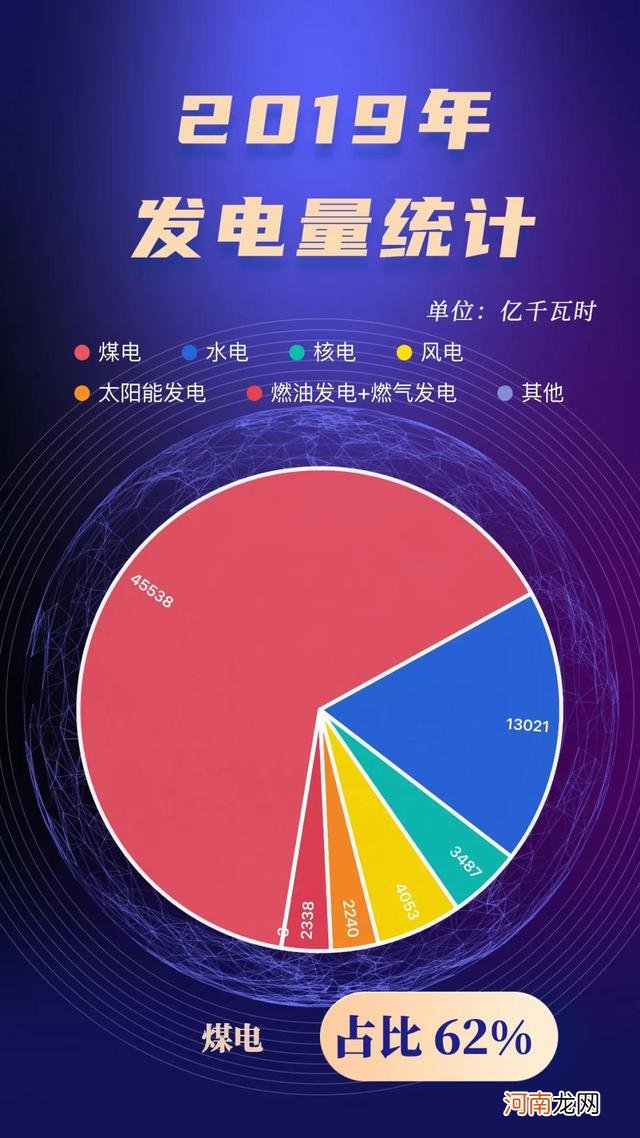 一度电等于多少千瓦 一度电等于多少千瓦时等于多少焦耳