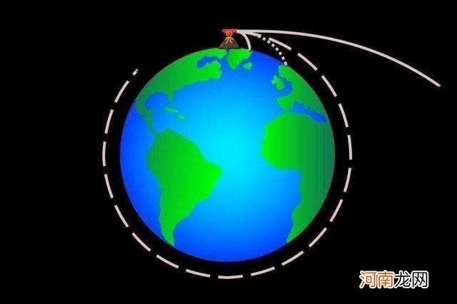 地球绕太阳每秒运行多少千米 地球绕太阳每秒运行多少千米还是米