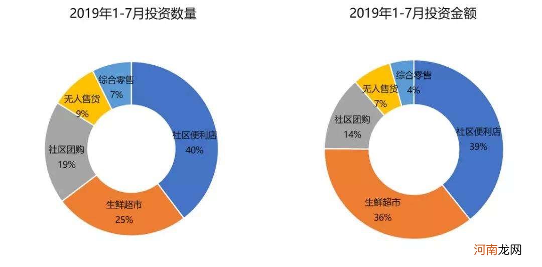 创业扶持周期 创业政策扶持机会型创业