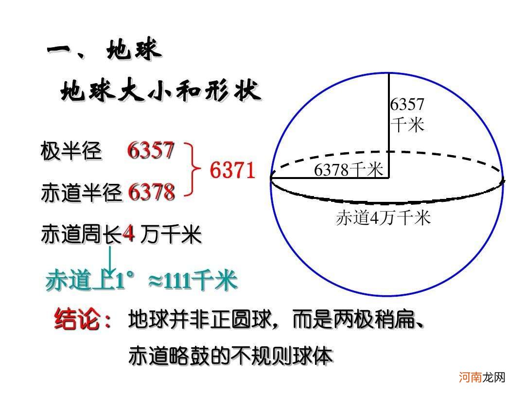 赤道周长约多少千米 太阳赤道周长约多少千米