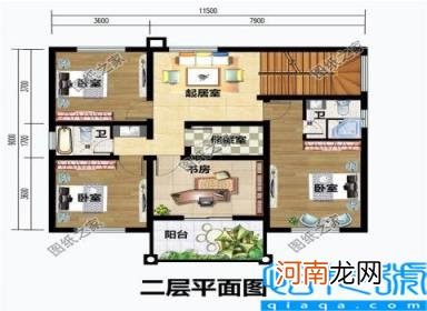 农村自建房设计方案 乡村实用型自建房设计图片