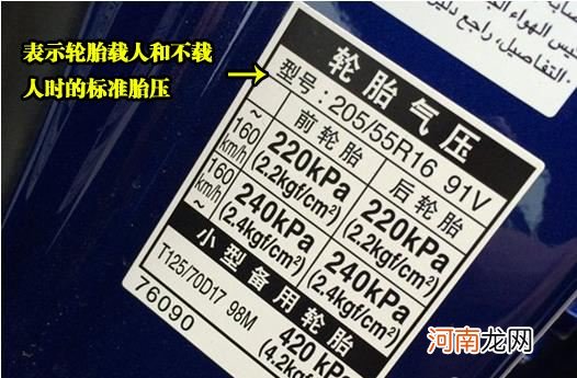汽车胎压多少合适 高速汽车胎压多少合适
