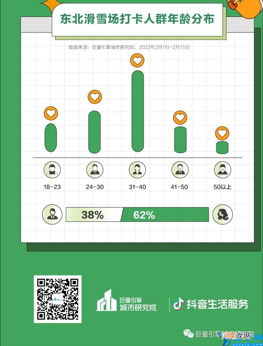 吉林省最发达的城市 长春和吉林市哪个城市繁华