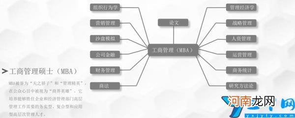 工商管理专业毕业好找工作吗 工商管理专业就业方向及就业前景