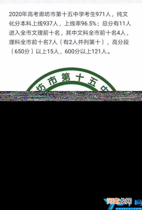 廊坊重点高中有哪些 2022廊坊市重点高中哪个高中升学率最高