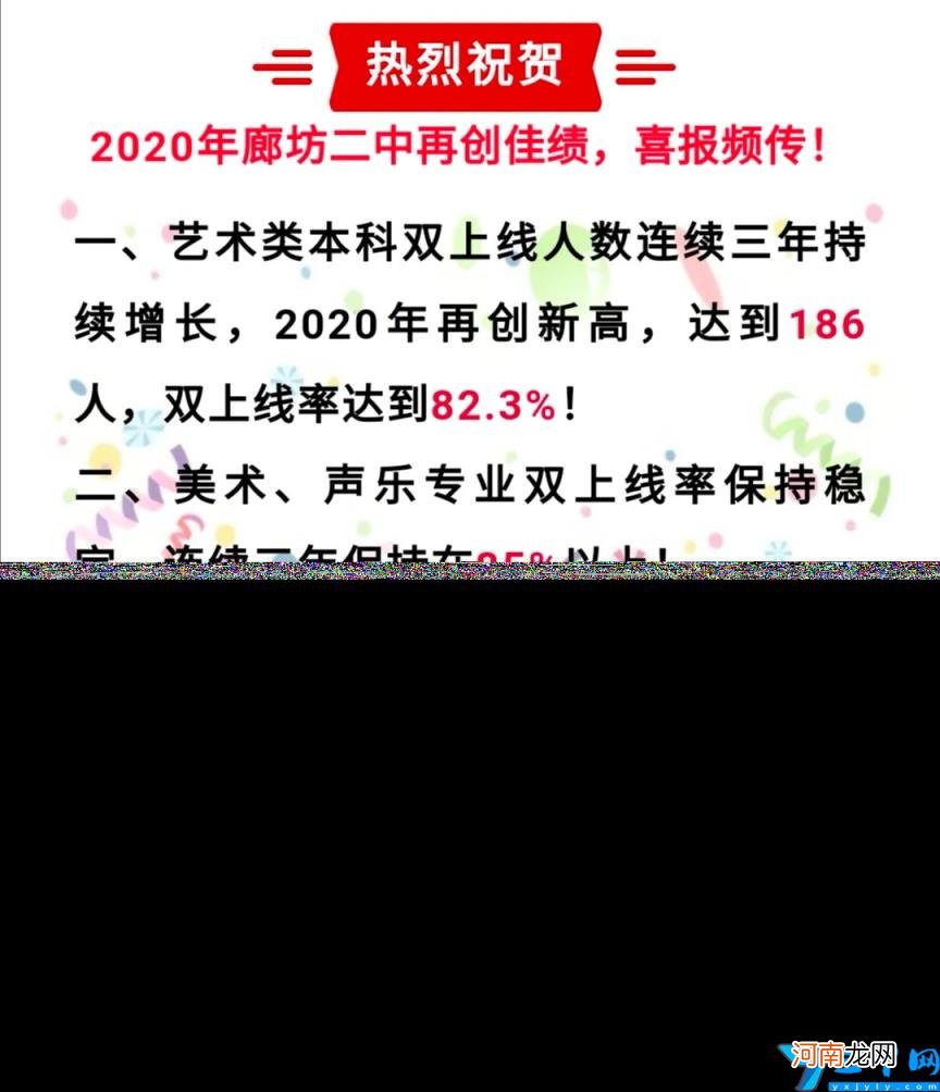 廊坊重点高中有哪些 2022廊坊市重点高中哪个高中升学率最高