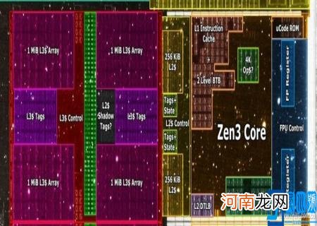 CPU的功能主要是解释