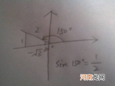 sin18度等于多少 cos0度等于多少