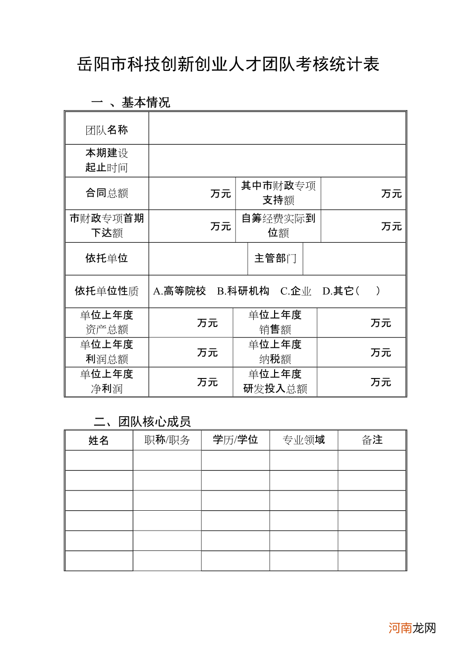 岳阳创业扶持费用多少 岳阳创业扶持费用多少一年