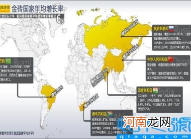 什么是金砖四国 金砖五国是什么组织