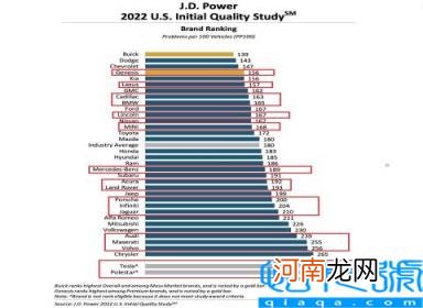 豪华汽车品牌排行榜前十名 豪华车品牌质量榜单
