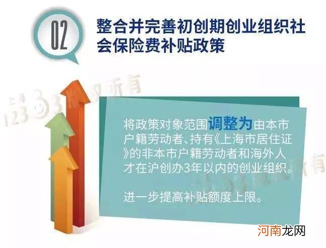 创业扶持行动补贴 创业扶持行动补贴怎么领