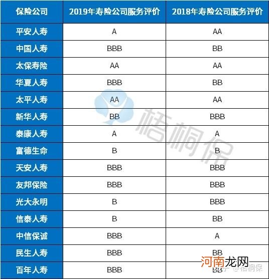 平安保险电话多少 平安车险电话多少号