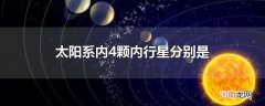 太阳系内4颗内行星分别是