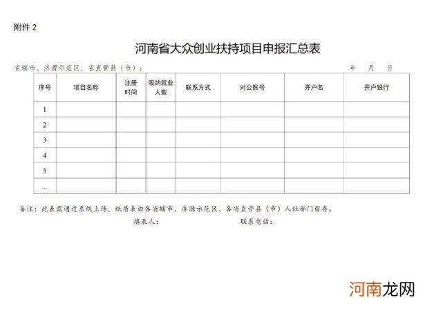 大众创业扶持补贴 大众创业扶持项目管理办法