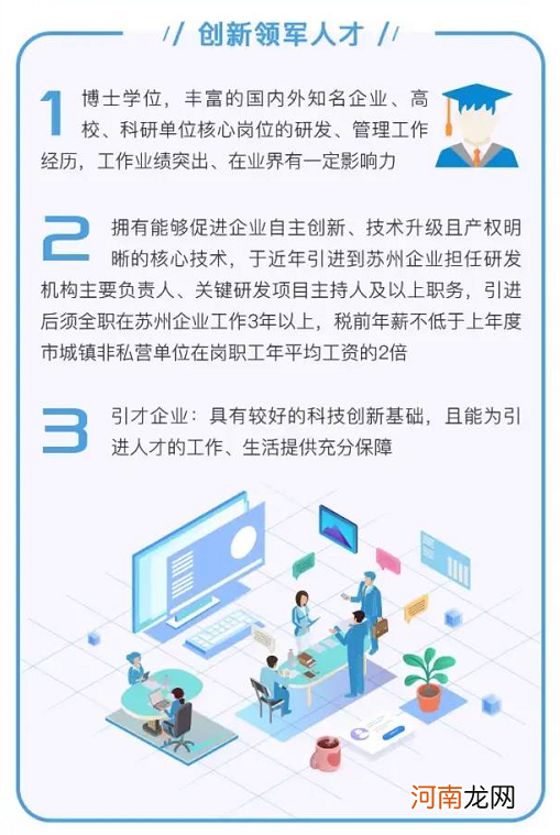 苏州扶持创业政策 苏州工业园区创业政策