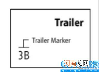gif格式的图片要怎么弄 GIF表情包是如何动起来的