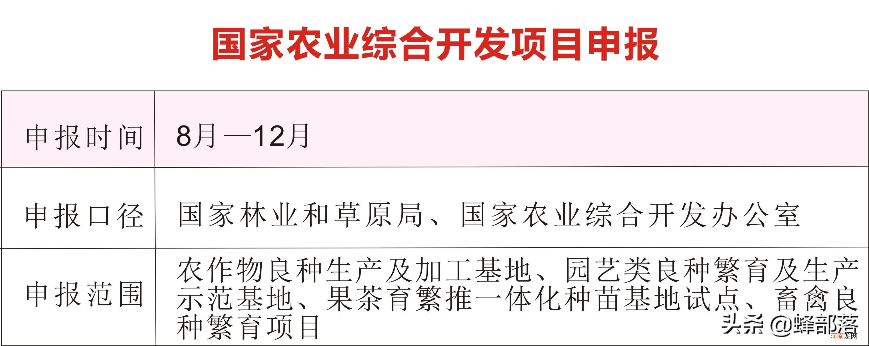 返乡创业都有哪些扶持政策 返乡创业都有哪些扶持政策呢