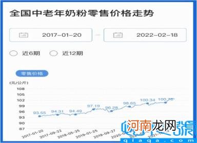 中老年奶粉价格 细数超100款中老年奶粉