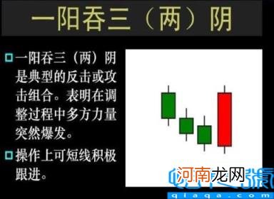 一阳吞三阴怎么玩 K线战法一阳吞三阴