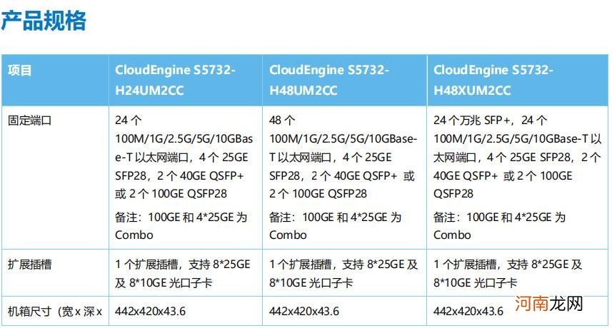 1g等于多少m 1g等于多少ml