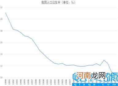 什么时候全面放开二胎政策 2016年全面开放二胎