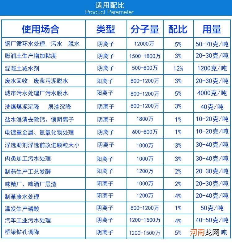 一吨水多少钱 一吨水等于多少立方米