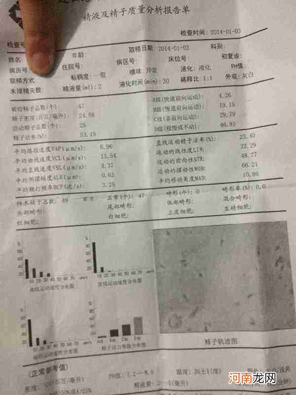 精子成活率低怎么办 弱精成活率低怎么办可以怀孕吗