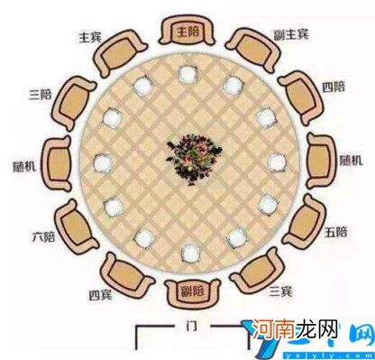 做客与作客的区别 做客与作客的区别