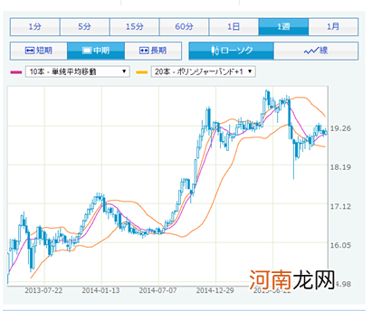 200万日元等于多少人民币 200万日元等于多少人民币2021