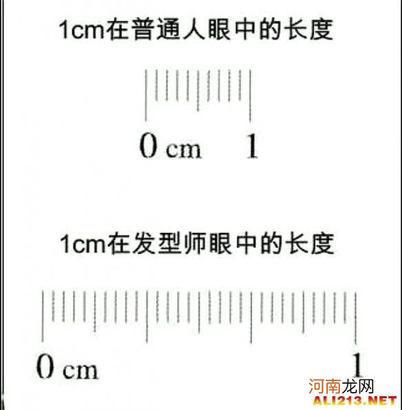 一公分等于多少厘米 请问一公分等于多少厘米