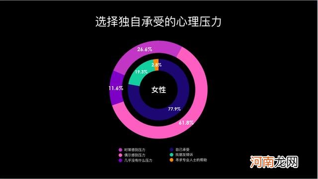 用基因检测搞定减肥护肤，帮孩子挑培训班，靠谱吗？