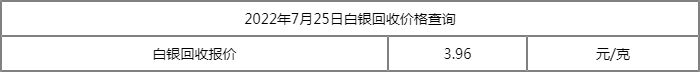 白银价格多少一克 白银价格多少一克今天纯银价格多少一克