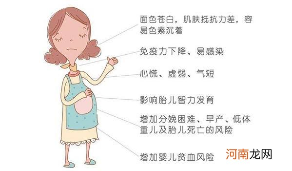 孕妇贫血怎么办 孕妇贫血吃什么食物补血效果最好